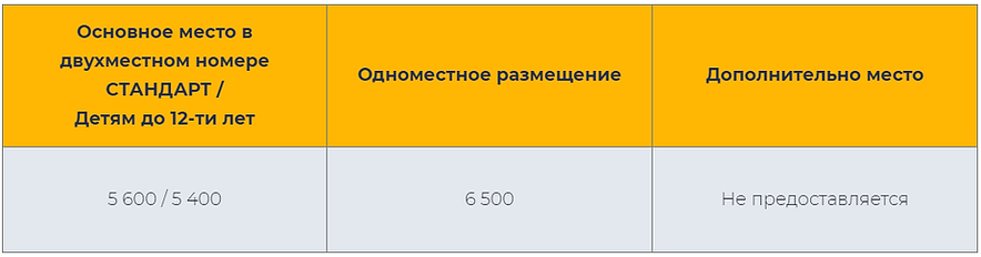 Проживание Краснодар.PNG
