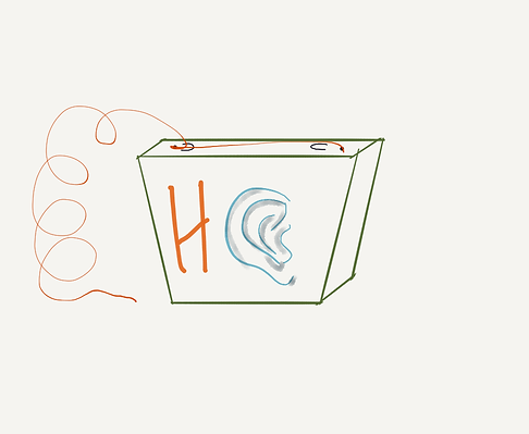 drawing of a floss and an ear