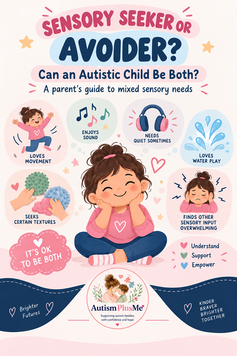 Illustration about sensory seeking and sensory avoiding in autistic children, including movement, sound, textures, water play and sensory overload.