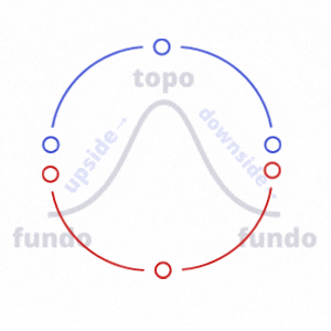 Design sem nome (1).gif