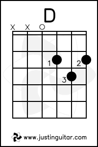 111-D chord.gif