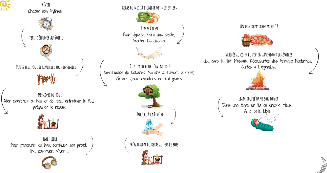 Sans titre (297 × 210 mm) (397 × 210 mm).png