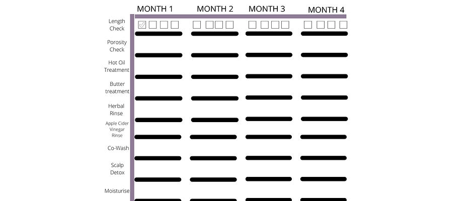 Hair Treatment Tracker