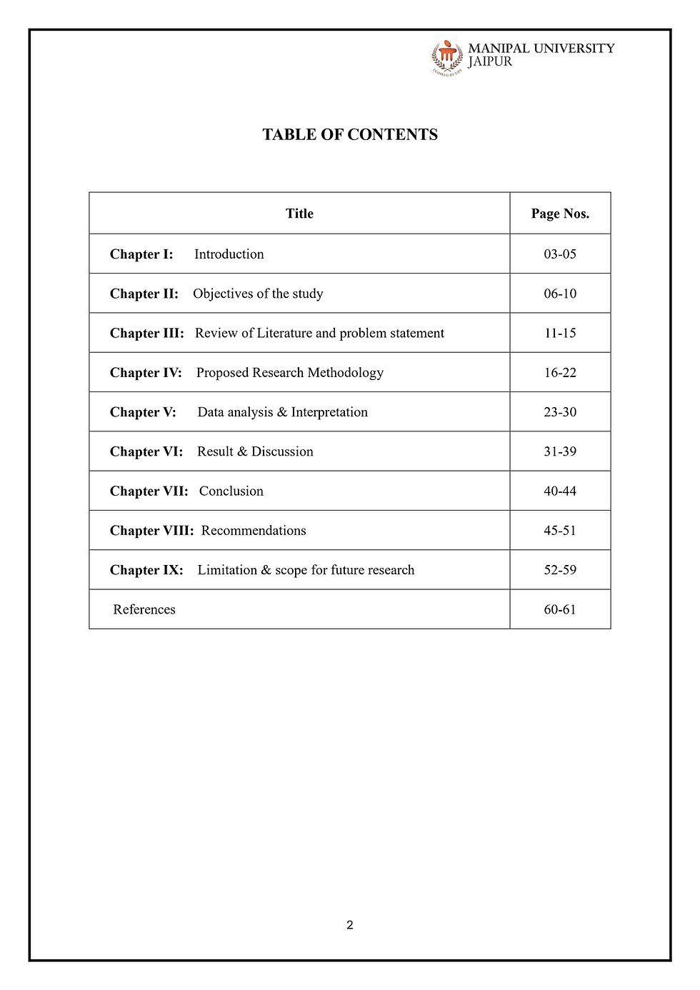 Table of contents for the Manipal University research project.