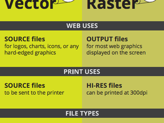 What the hell is a vector file?