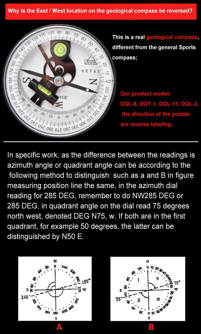Thumbnail: XGeology Geological Compass DQL-8