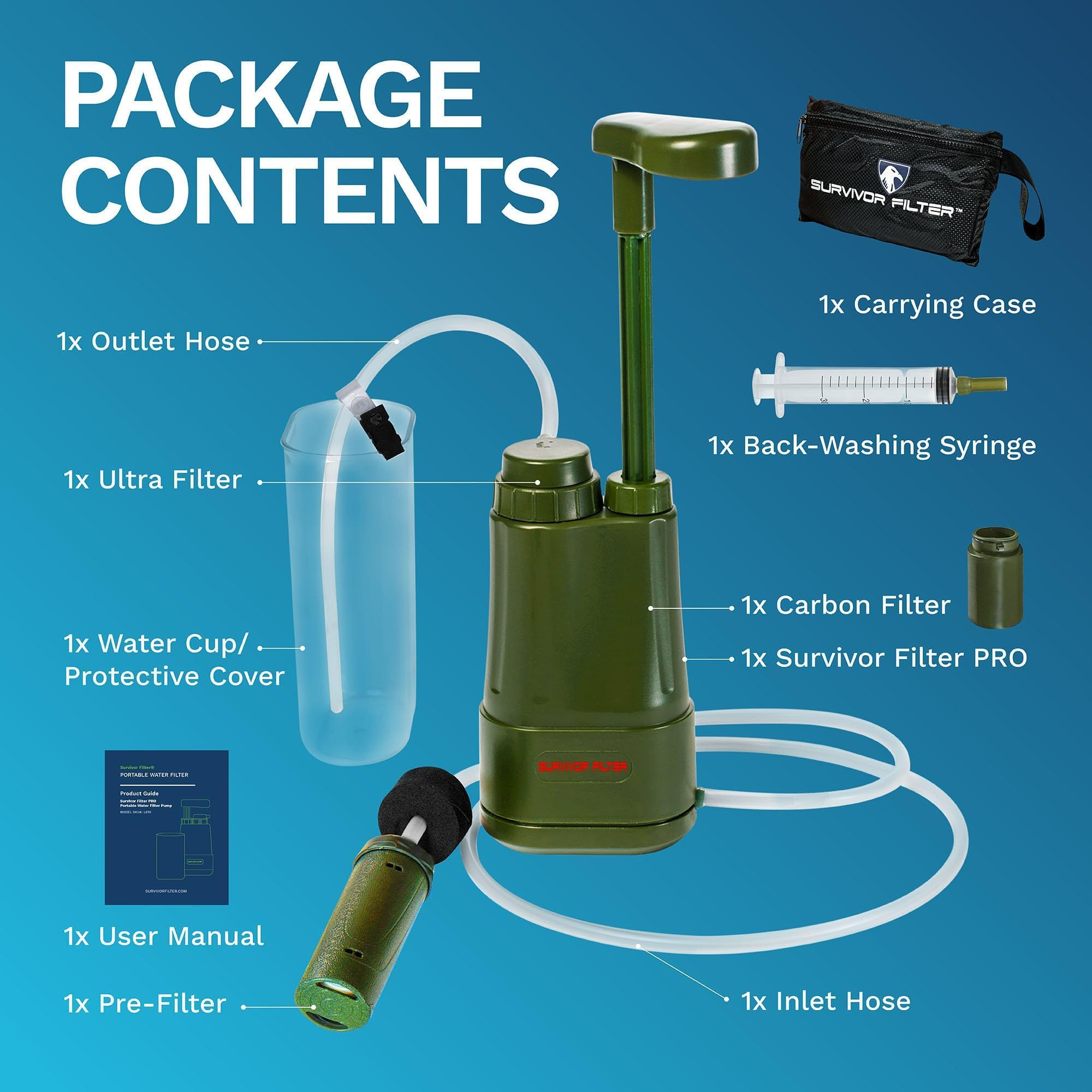 Survivor Filter PRO Portable Water Filter for Camping, Survival & Emergency