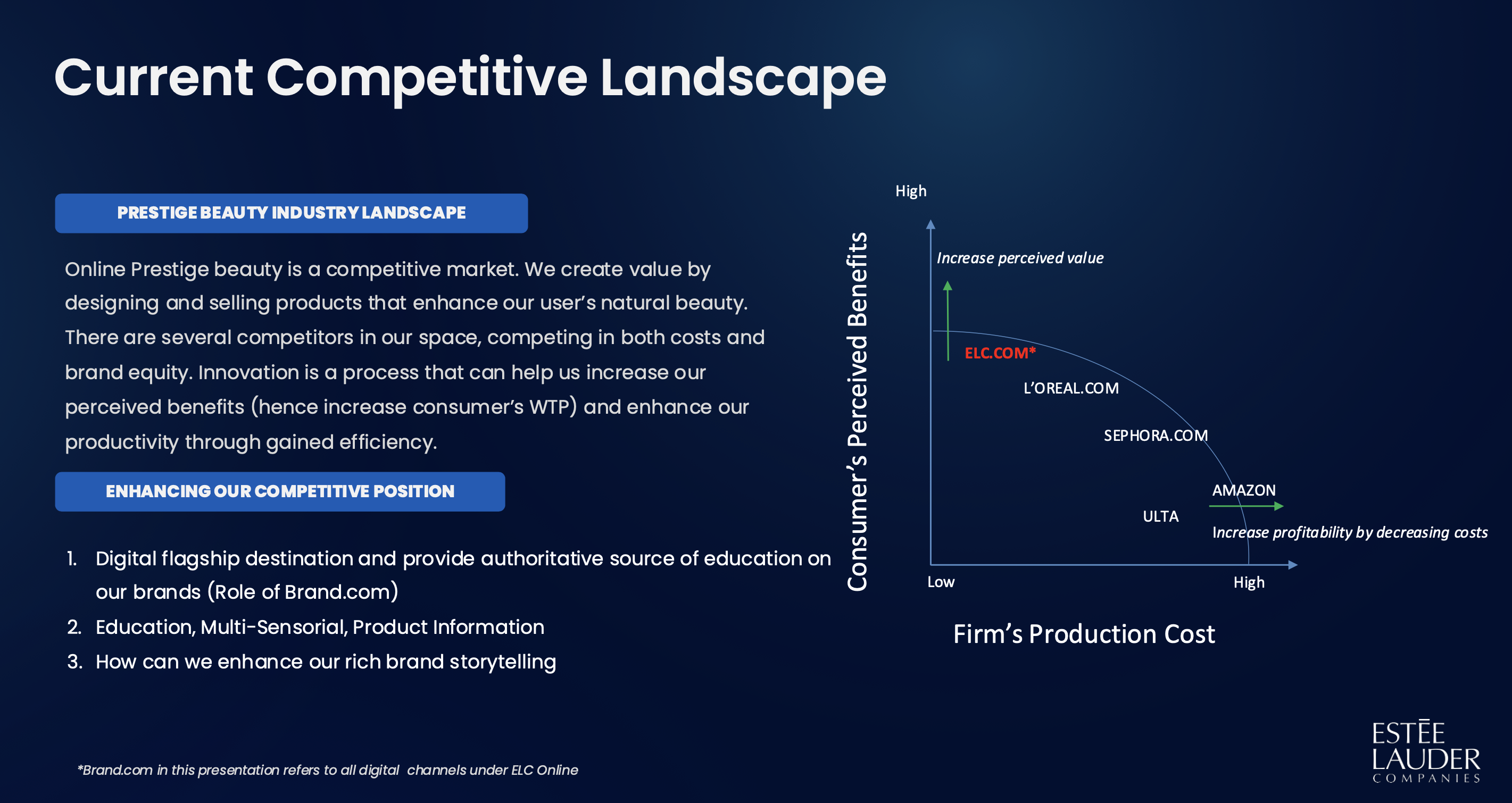 Concept exploration of sensory atmosphere and ambient visual design.