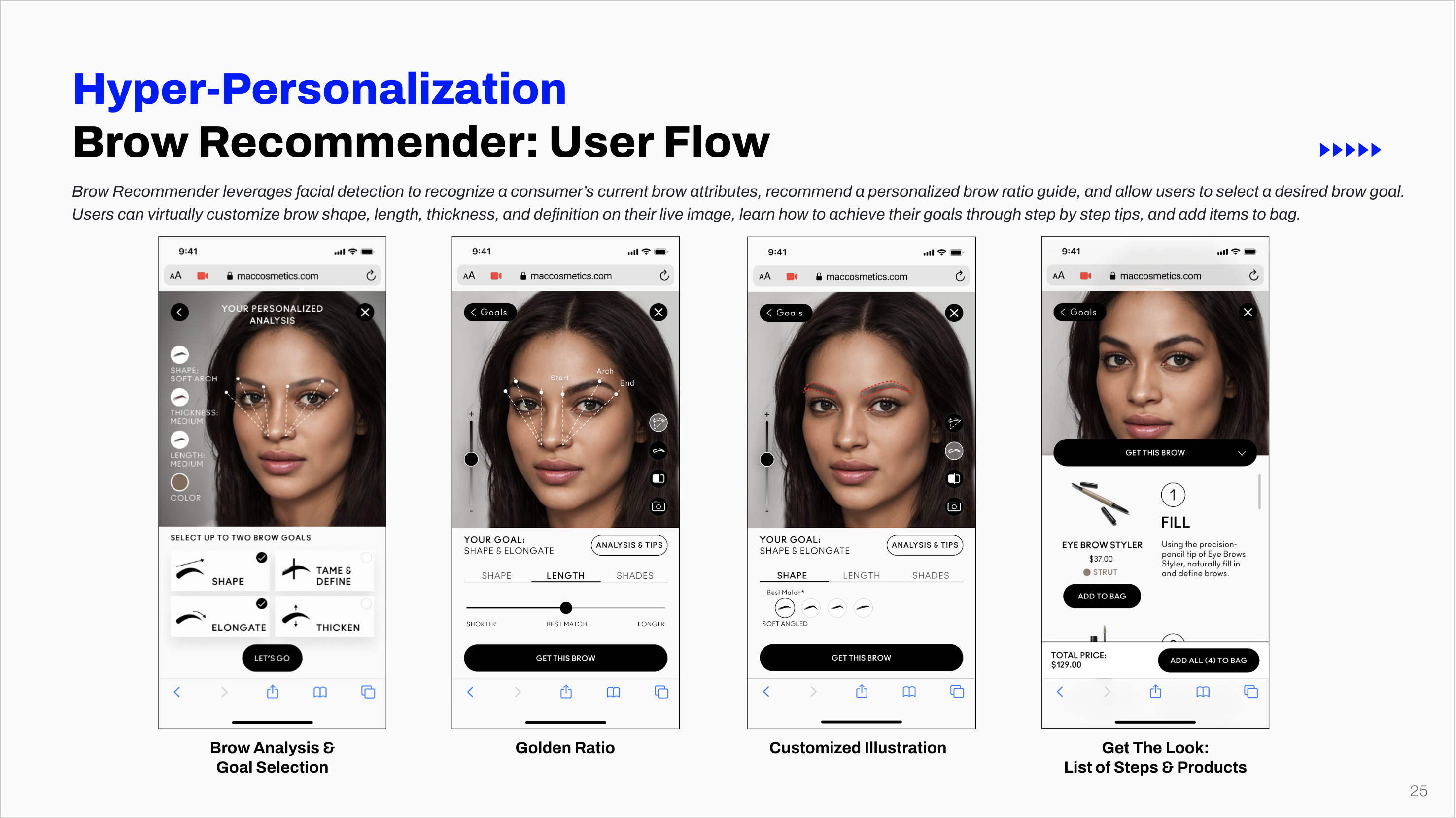 UI flow for the MAC Brow Recommender, showing the AI facial detection and brow analysis screens.
