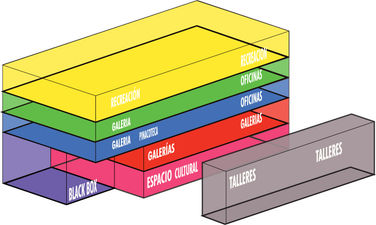 arquitectura, cultural, torus, guatemala, centro america, institucional, fundacion paiz, centro cultural,