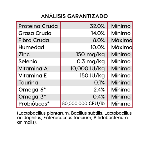 Miniatura: Diamond Naturals Indoor Cat
