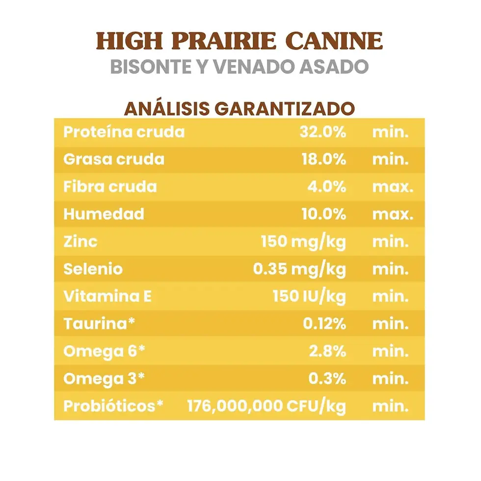 Miniatura: Taste Of The Wild High Praire Canine (Bisonte y Venado Asado)
