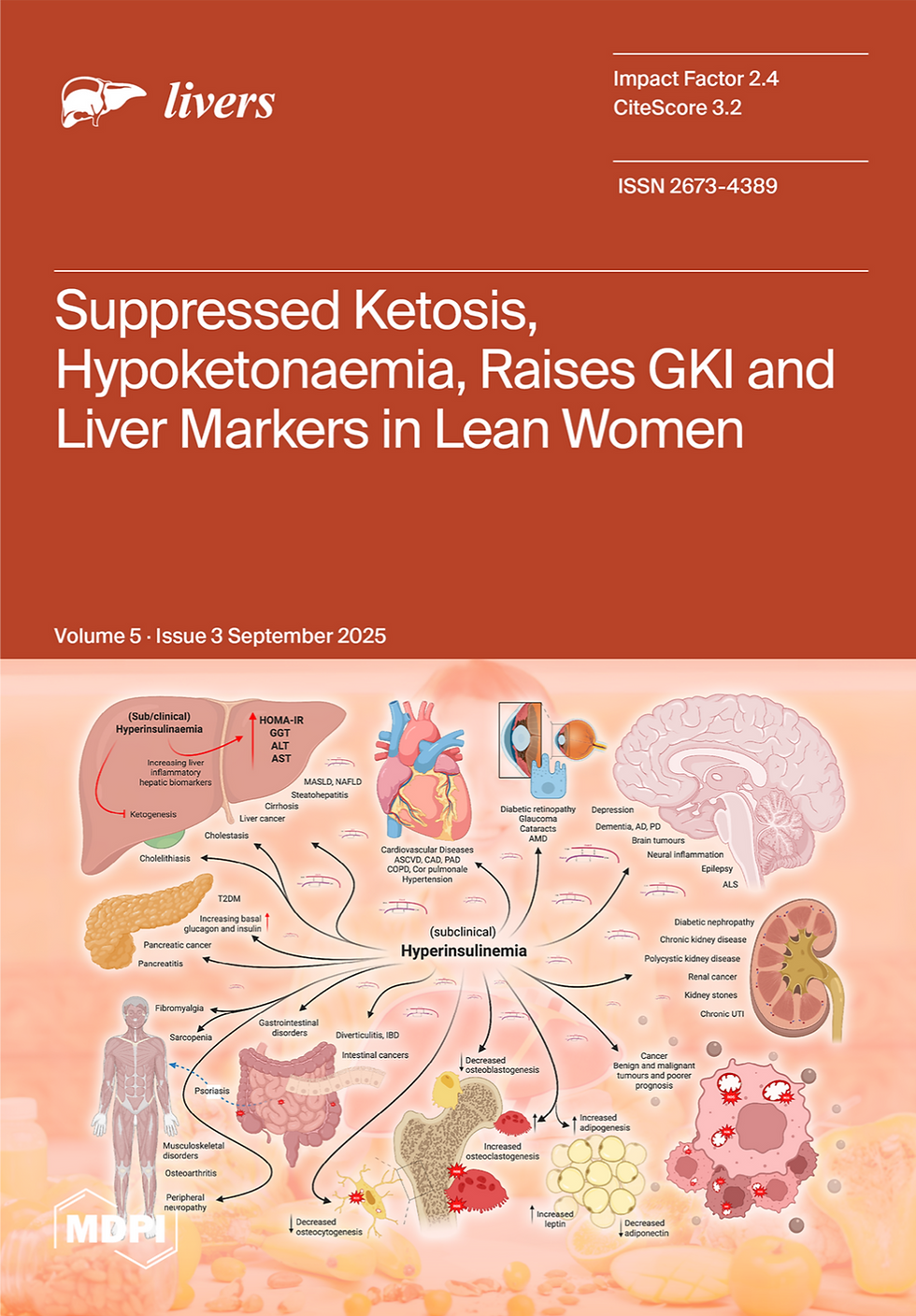 Cover Story: The KetoSAge human trial examined ten lean, healthy, pre-menopausal women who were habitually in ketosis (~3.9 years). Participants suppressed ketosis-inducing hypoketonaemia for 21 days via a higher carbohydrate intake, aligned with standard healthy eating guidelines, before returning to euketonaemia. Hypoketonaemia resulted in significant increases in ALT (~1.9-fold), GGT (1.3-fold), ALT/AST (1.30-fold), GKI (22.23-fold), and HOMA-IR (2.13-fold). These metabolic disturbances reversed when euketonaemia was re-established. Our findings highlight that even short periods of hypoketonaemia can induce hepatic stress, insulin resistance, and subclinical hyperinsulinaemia, emphasising liver enzymes and GKI as sensitive biomarkers of metabolic shifts associated with chronic diseases, with euketonaemia resulting in levels associated with optimal health.