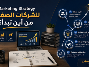 Marketing Strategy للشركات الصغيرة: من أين تبدأ؟ دليل عملي لبناء استراتيجية تسويق بميزانية محدودة