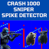 CRASH 1000 SPIKE DETECTOR