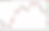 Thumbnail: Key Levels Indicator