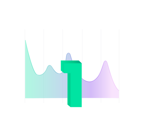 Grafico uno