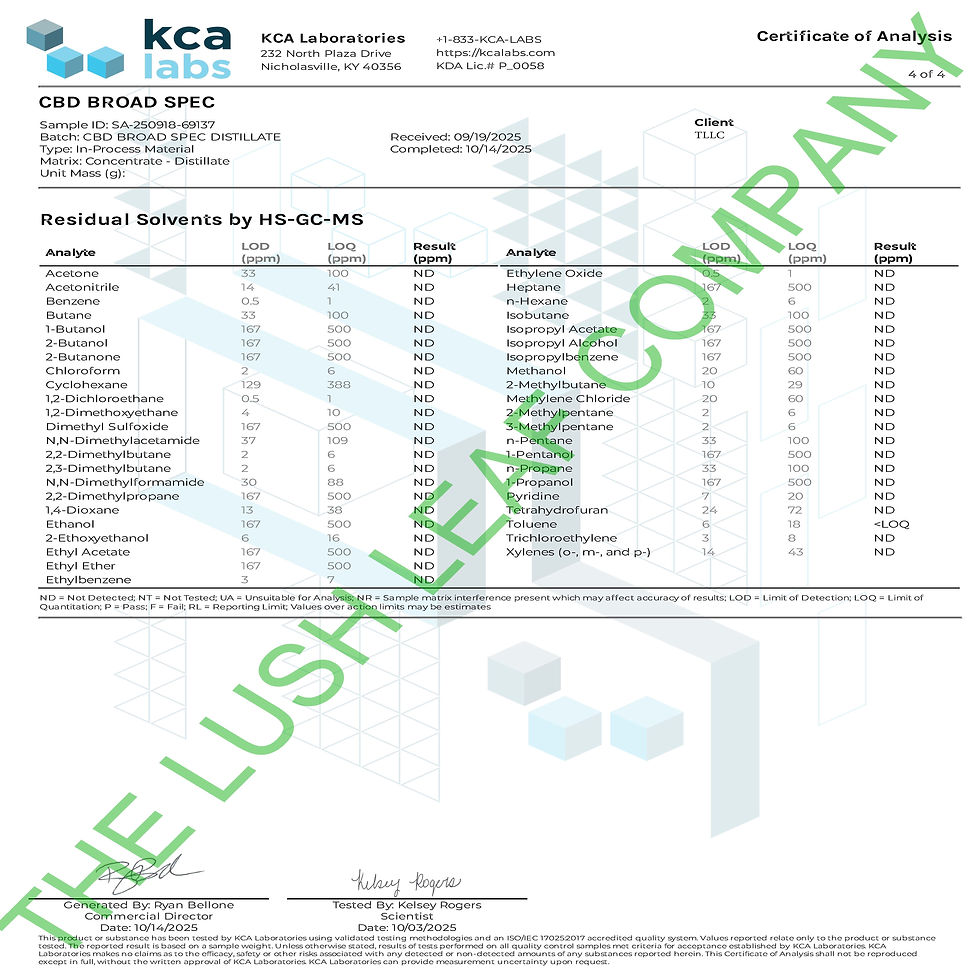 Thumbnail: Bulk Broad Spectrum CBD Distillate (BSD) (100G/500G/1KG Pricing)