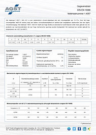 AISI 431 1.4057 X17CrNi16-2 Chroom-nikkel-staal gegevensblad