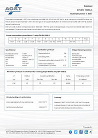 Tekniskt datablad för rostfritt stål 1.4567 (AISI 304CU / 302HQ, X3CrNiCu18-9) med egenskaper för nedladdning