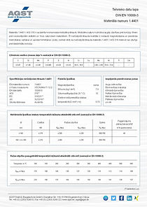Tehniskā lapa ar īpašībām un specifikācijām nerūsējošajam tēraudam 1.4401 (AISI 316 / X5CrNiMo17-12-2)
