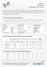 1.4057 AISI 431 X17CrNi16-2Data plechová chromniklová ocel