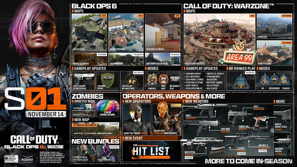 Black Ops 6
