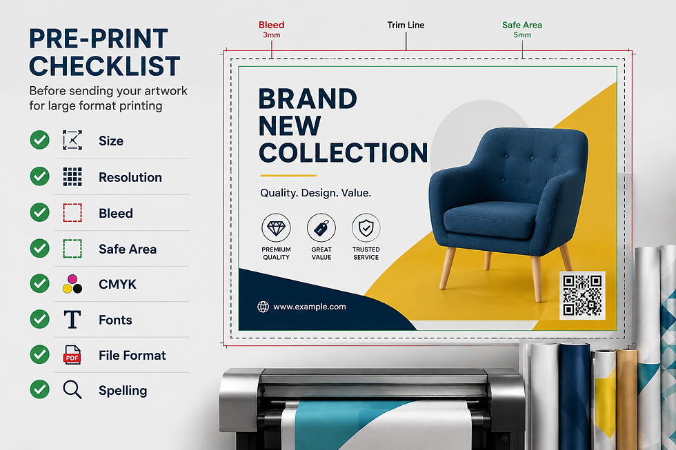 Pre-print artwork checklist for large format printing including size, bleed, CMYK and fonts