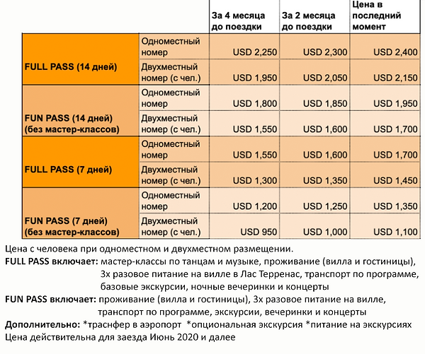 2020 Prices RUS NO pic WITH description.