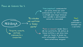 Presença | Plano de Guerra | Dia 2