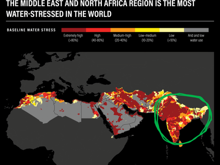 Mind the Water Gap Please