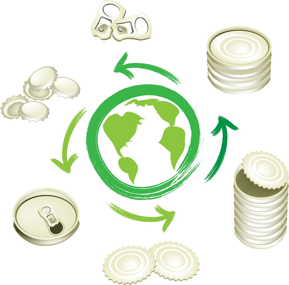 How to Save Recycling