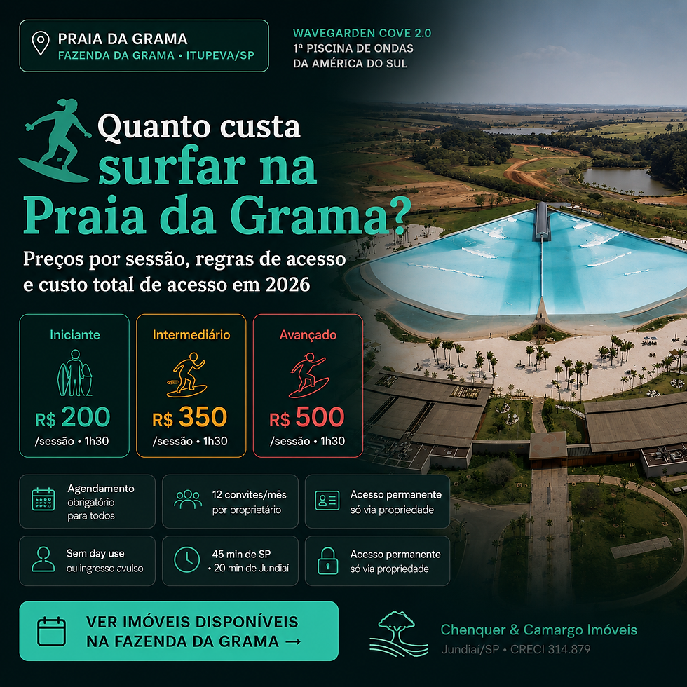 quanto custa surfar na praia da grama