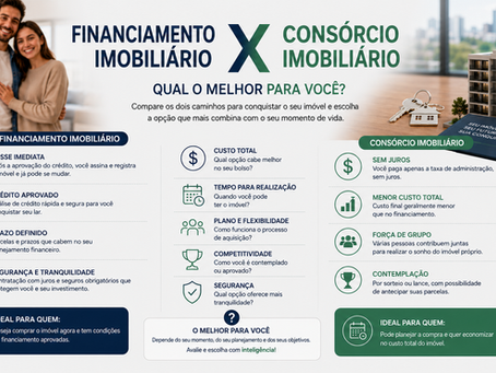 Financiamento Imobiliário ou Consórcio em Jundiaí?