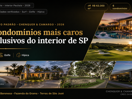 Os cinco condomínios fechados mais exclusivos do interior de São Paulo em 2026: Fazenda Boa Vista, Boa Vista Village, Quinta da Baroneza, Fazenda da Grama com Praia da Grama e Terras de São José