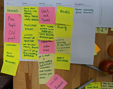 _assumptions canvas.jpg