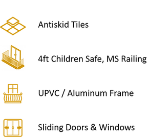 The,regency,saharanpur,specifications,ba