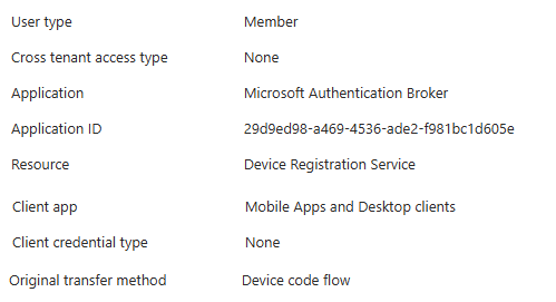 Authentication broker in sign in logs