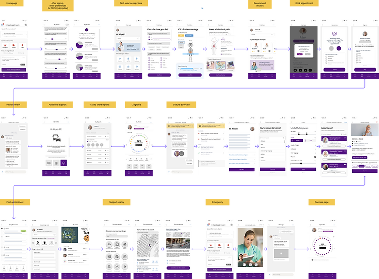 Wireframes.png