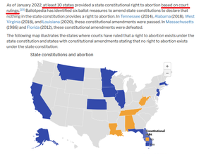 Please Vote Yes on Kentucky Constitutional Pro-life Amendment