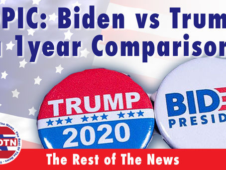 Trump v Biden: Biden's First Year