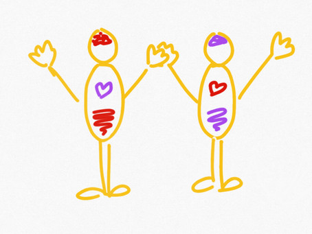 How is your decision making and communication style? From your Heart, Gut, or Head Brain?
