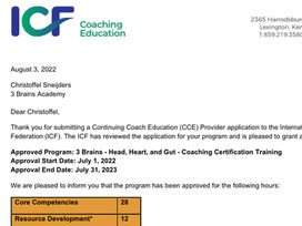 More for less. Master 3 brains coaching