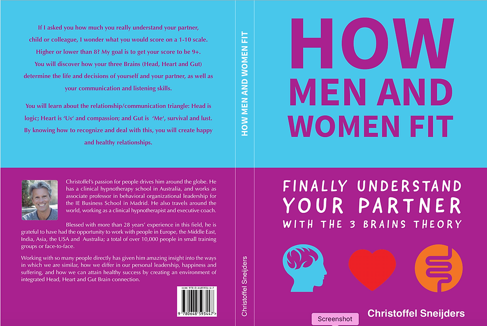 finally understand your partner with the 3 brains theory