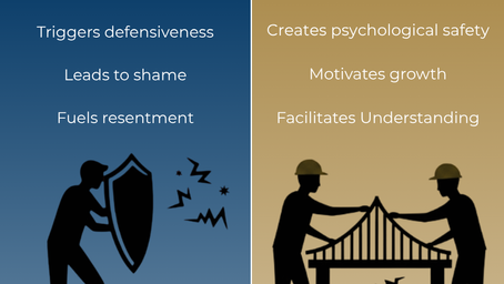 The One Question That Transforms Microaggressions Into Connection