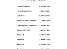 Room Dimensions