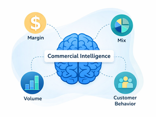 From Pricing to Enterprise Analytics