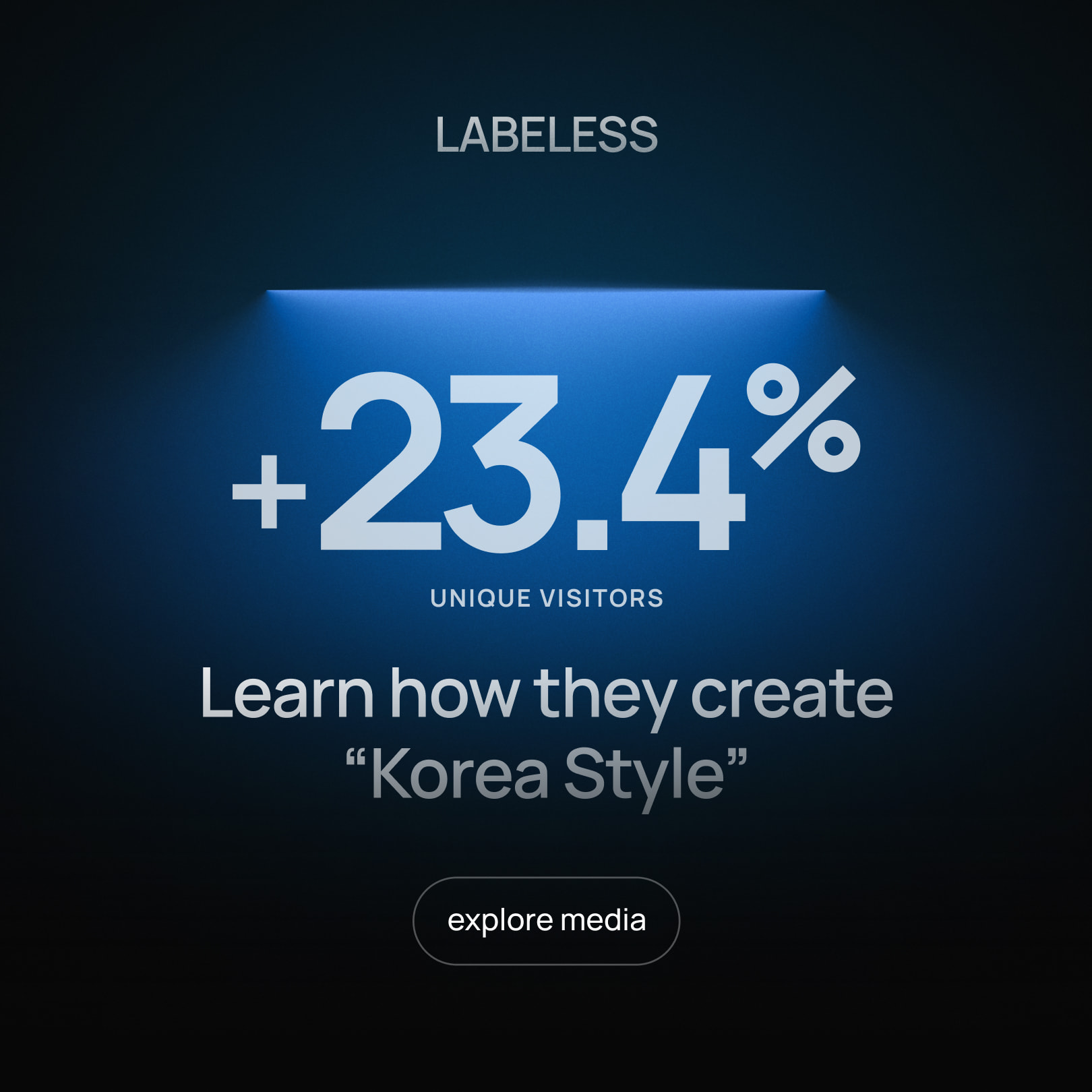 Labeless website get 23.4% more unique vistor with korea style visual, supported by Hows Visual #howsvisual #hows #howvisual #how