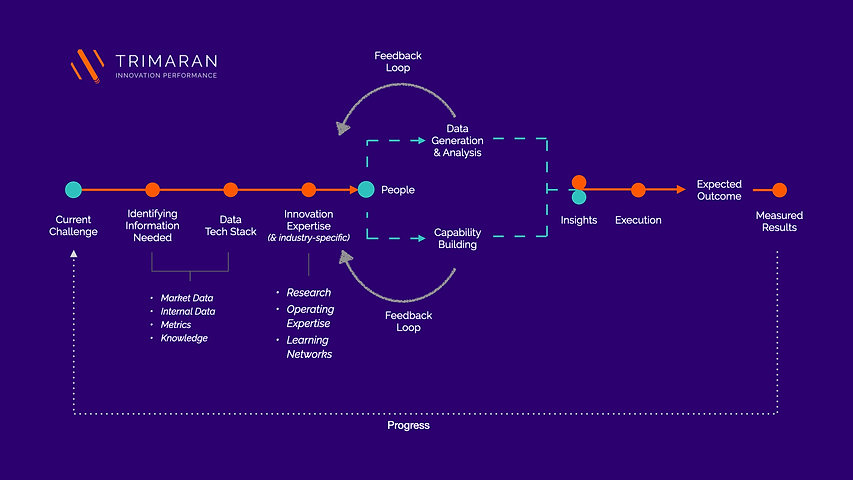 IaaS Framework.001.jpeg