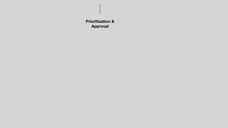 IaaS Workflow.003.jpeg
